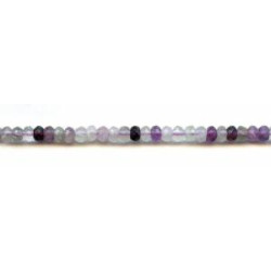 Fluorite 6mm Faceted Rondell