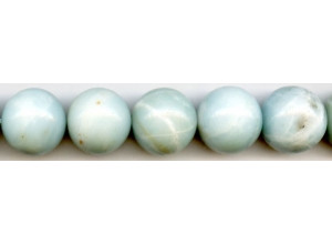 Amazonite 20mm Round