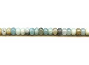 Amazonite 8mm Rondell