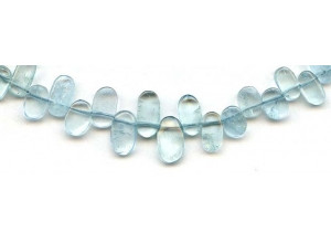 Aquamarine 6-12x Flat Oval Drop